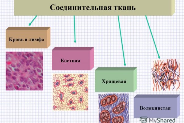 Как зайти на кракен kr2web in