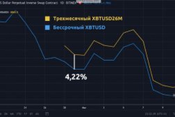 Кракен маркетплейс что это