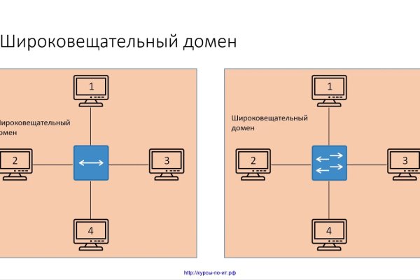 Ссылка на кракен 11